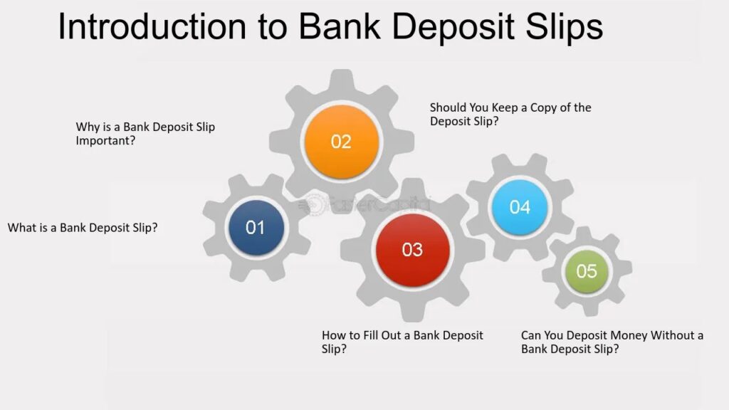 The Essential Guide To Deposit Slips: Simplifying Your Banking Experience